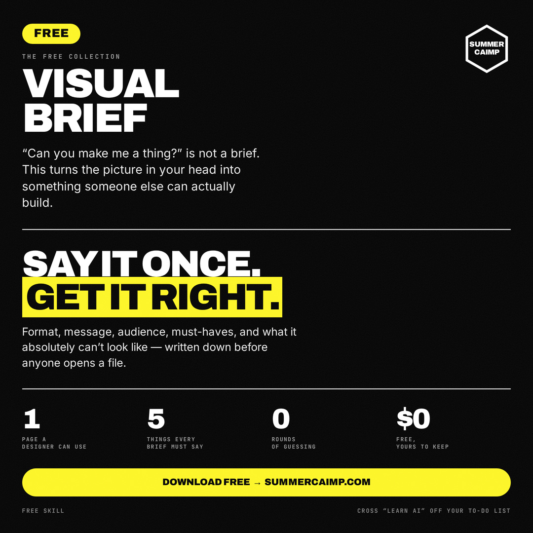 Visual Brief — Say it once. Get it right.